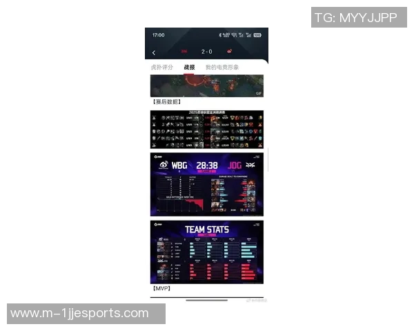 电竞数据最新英雄联盟个人能力排行榜出炉JDG战队选手强势领跑前十名