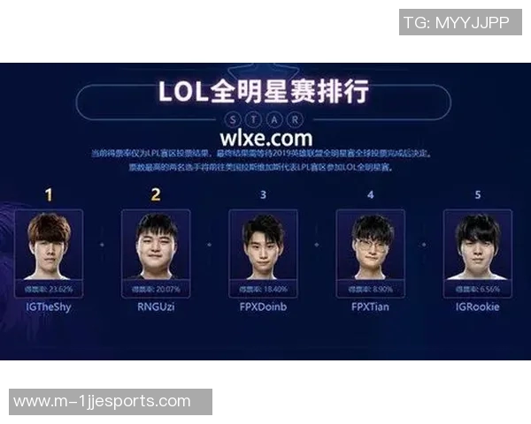 电竞数据王者荣耀赛季速度排名FPX创下历史新高引发热议与期待