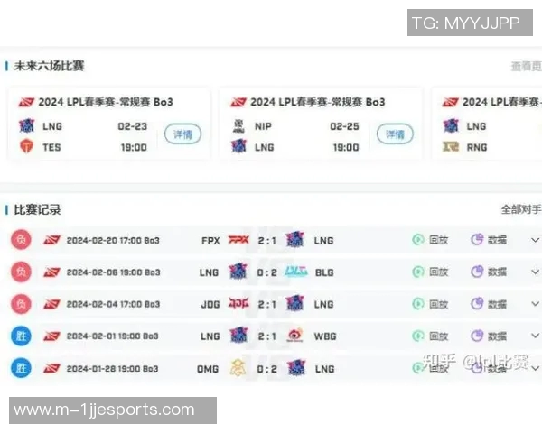 esports数据电竞实时数据挑战者杯LNG战术表现深度解析与点评