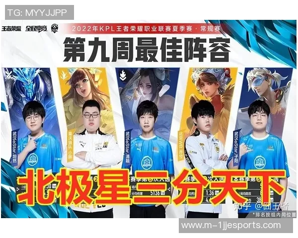 esports数据电竞比分王者荣耀速度排行榜揭晓WE战队荣登第二名引发热议