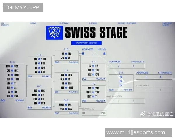 esports最新数据国际邀请赛聚焦TES战队崛起之路与辉煌成就的深度解析